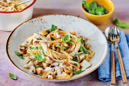 3910 Rezepte mit Puten