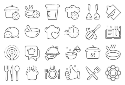 Der Monsieur Cuisine Connect: Eine ausführliche Beschreibung | Lidl Kochen Magazin