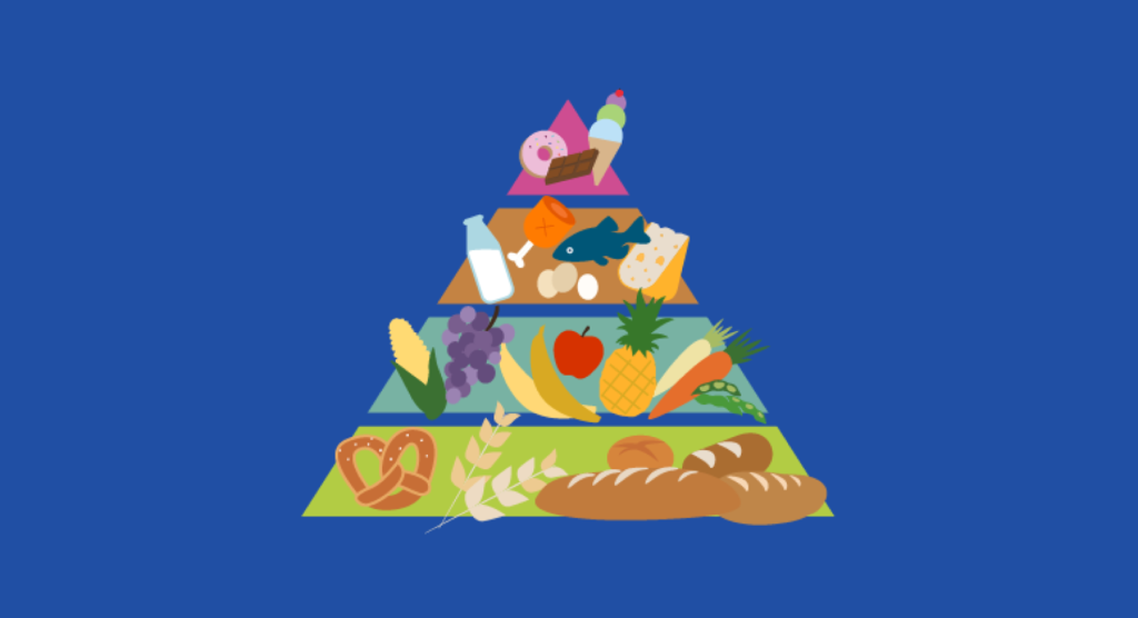 Gesunde Ernährung mit Lidl und der Lebensmittelpyramide