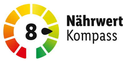 Was ist der NährwertKompass?
